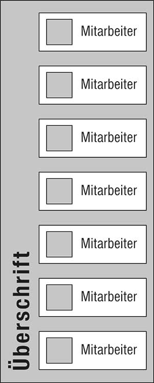 Mitarbeiter-Display - 300 x 750 mm - Überschrift + 7 Mitarbeiter